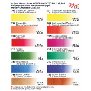 ROSA Gallery Monopigmented Watercolors Set - 12 Colors, Full Pans in Cardboard Box