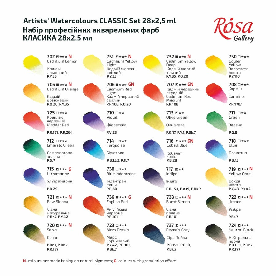 Set of watercolor paints Classic ROSA Gallery, metal case, 28